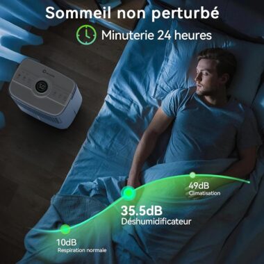 Meilleurs Déshumidificateurs Silencieux